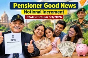 notional increment
