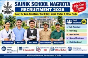 Sainik School Nagrota Recruitment 2026: Apply for Lab Assistant, Ward Boy, Mess Waiter & Other Posts
