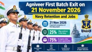 agniveer first batch released