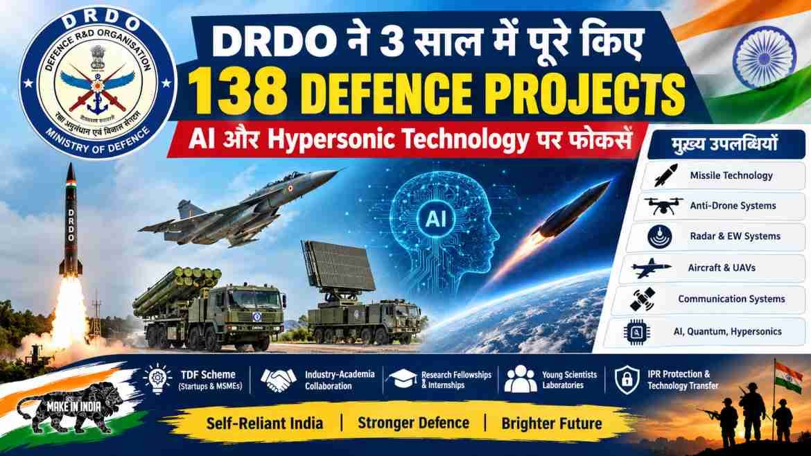 DRDO की बड़ी उपलब्धि: 3 साल में 138 Defence Projects पूरे, AI, Hypersonic Technology और Startups पर विशेष फोकस